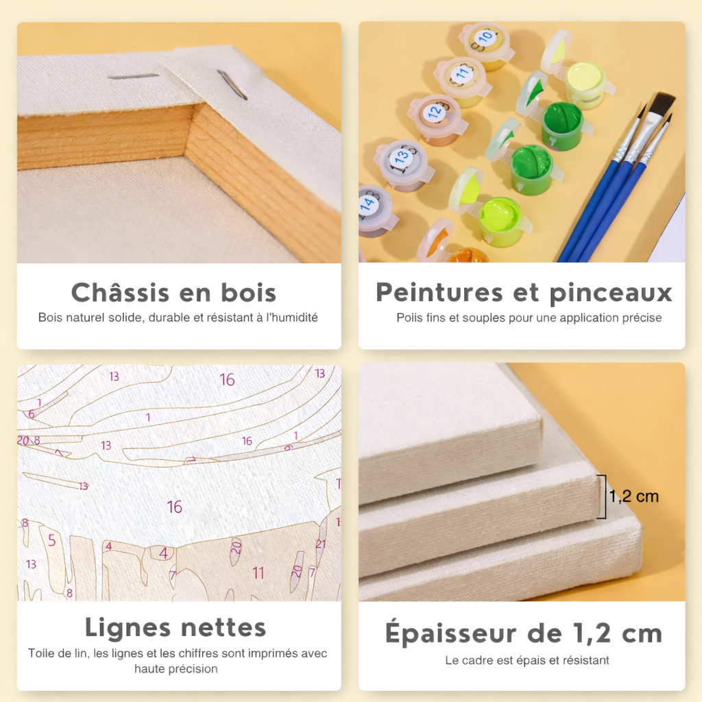 Coffret Douce Toiles – 6 Peintures par Numéros "Marché aux fleurs"
